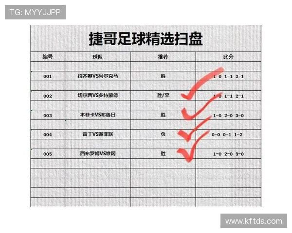 武汉足球队与成都足球队赛后复盘分析及经验总结 武汉足球队与成都足球队赛后复盘分析及经验总结